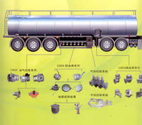 東風(fēng)<a href=http://youguanche.chengliauto.com/ target=_blank class=infotextkey>油罐車(chē)</a>配置圖及配置用途 <a href=http://youguanche.chengliauto.com/ target=_blank class=infotextkey>東風(fēng)油罐車(chē)</a>配置圖及配置用途